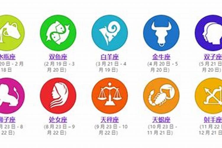 阳历七月十五出生的人是什么星座