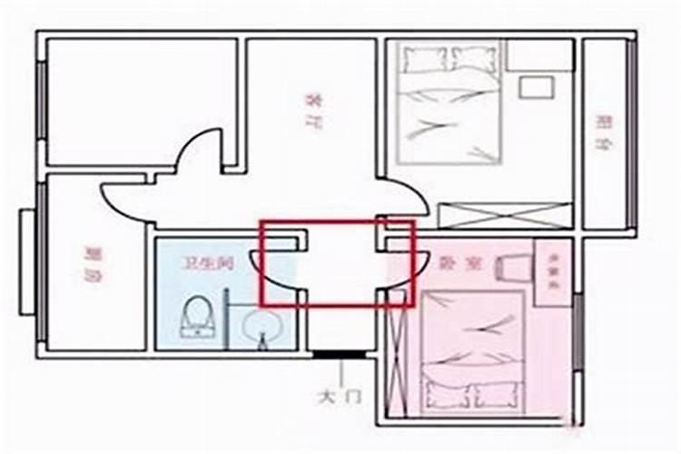 风水大门朝向不好怎样解决问题呢