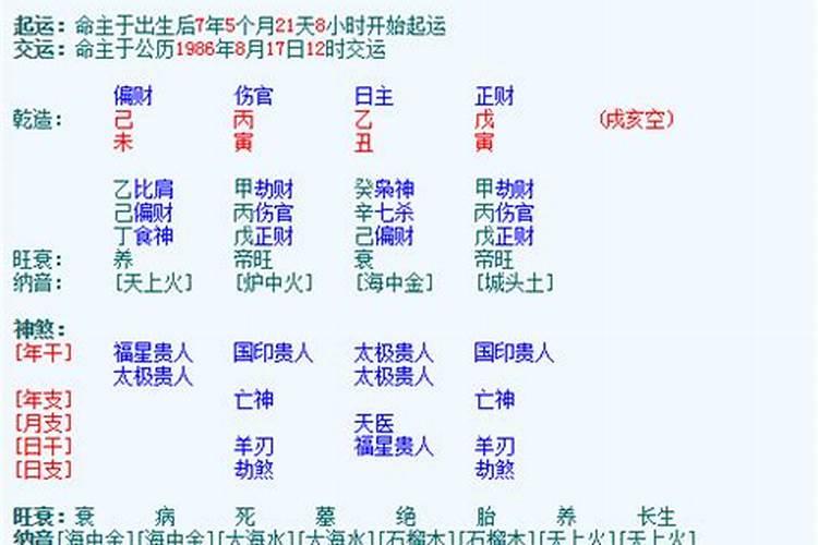 买房看八字是迷信吗