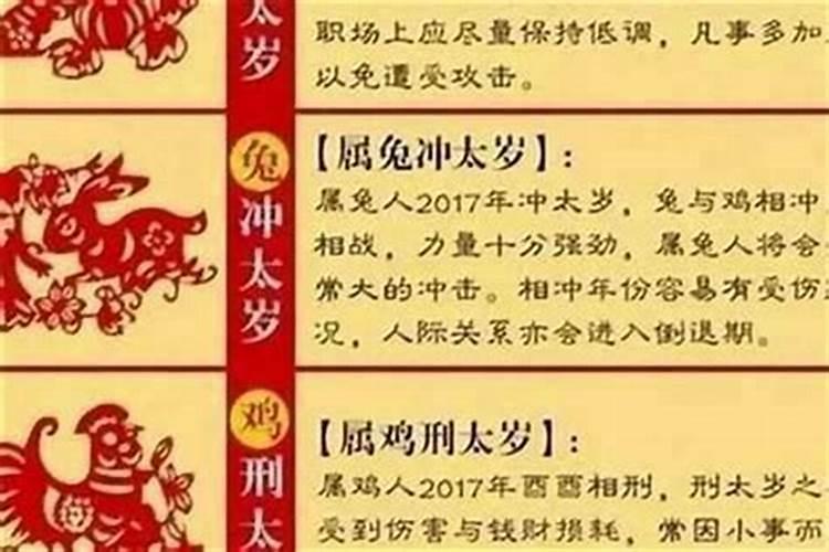 本命年和生肖年的区别