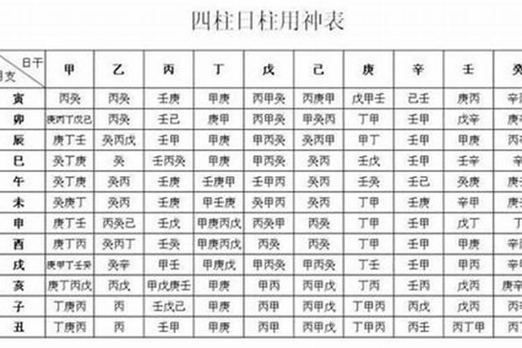 八字没有时柱怎么断命