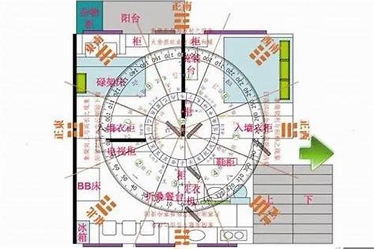 顺星破太岁是什么意思啊怎么解释