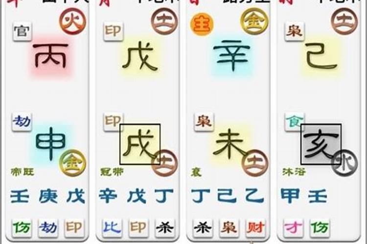 生辰八字一模一样