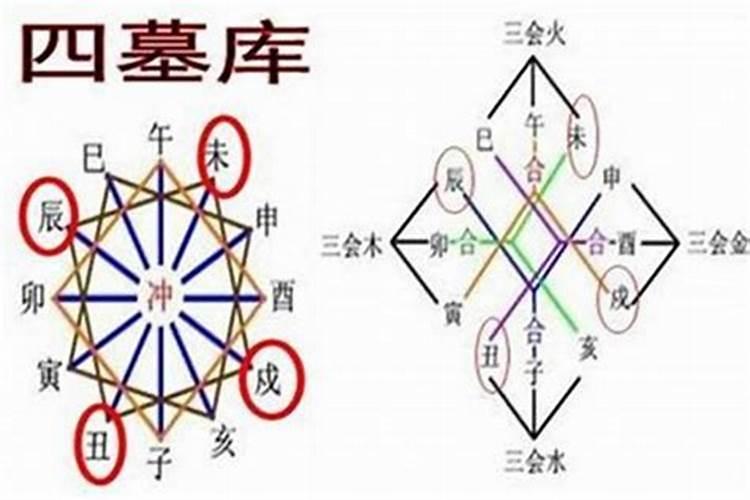 梦见同学爱慕我