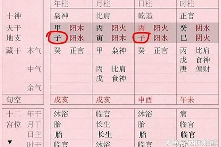 生辰八字相同的人怎么算