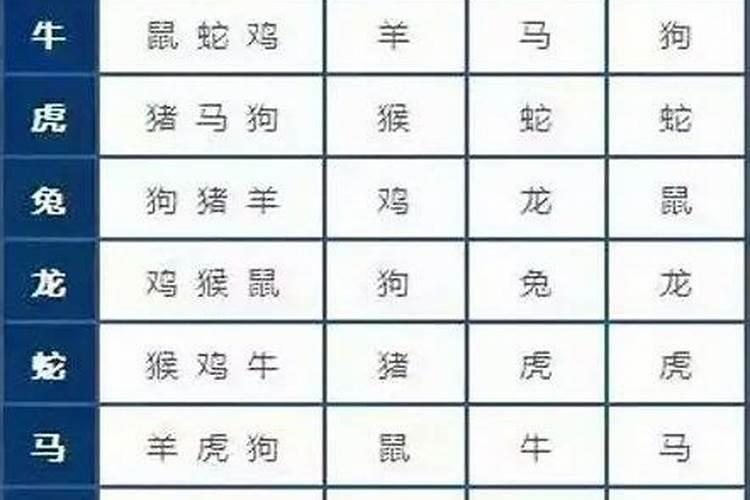 算命一定要有八字吗女生婚姻如何