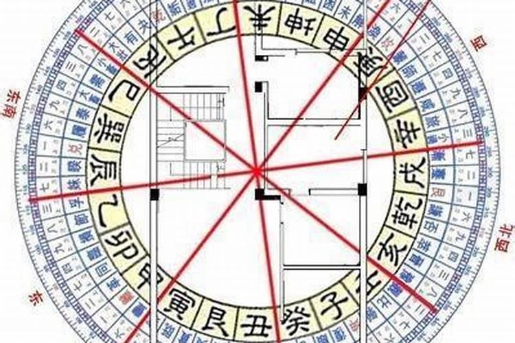 农历七月十五能去寺庙吗为什么