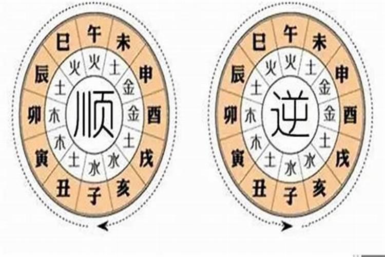 算八字财运柱财是什么意思