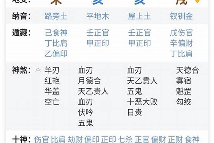 八字算命怎样精准立四柱