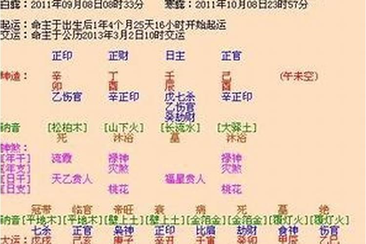 生辰八字佳字属什么