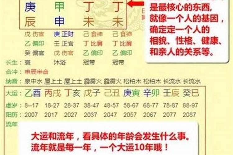 八字怎样取用神和喜神