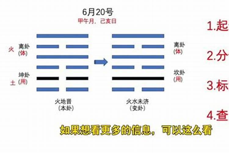 什么属相配什么属相最好呢