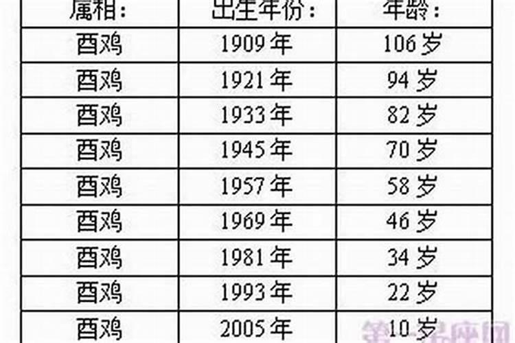 女孩子说八字不合可能不合适怎么回答