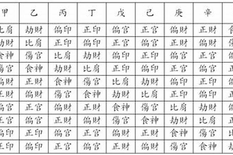 梦见老人叫自己回去