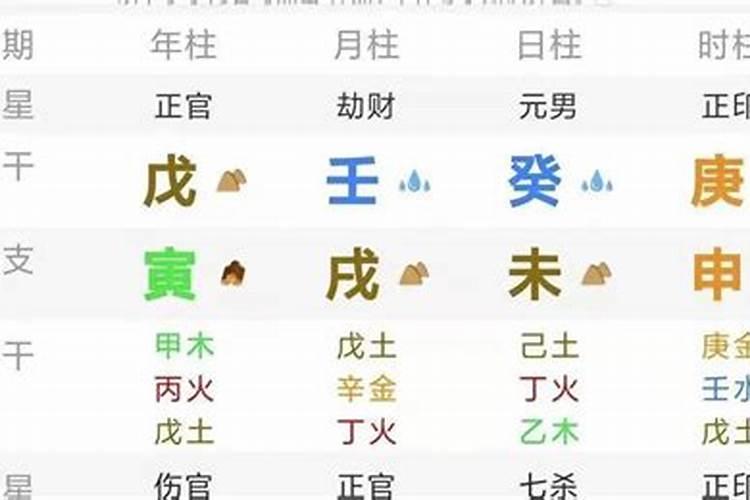 八字5个金好吗