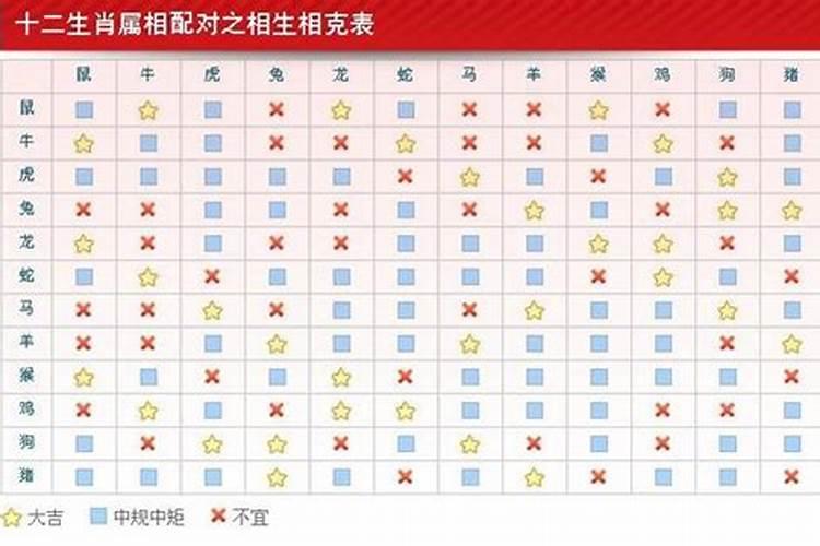 梦到死去的奶奶什么预兆周公解梦