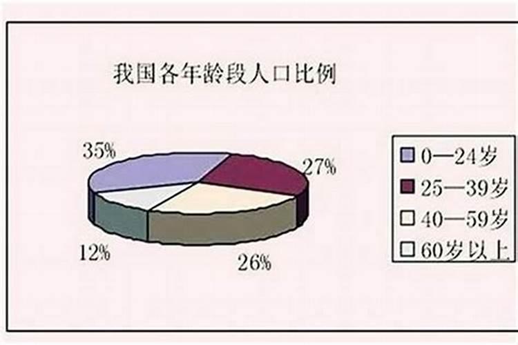 梦见野猪进家是什么预兆