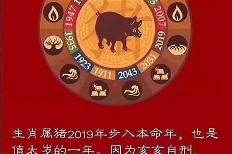 2023年农历腊月二十一属什么生肖好