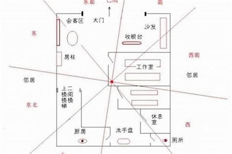 八字贵合什么意思