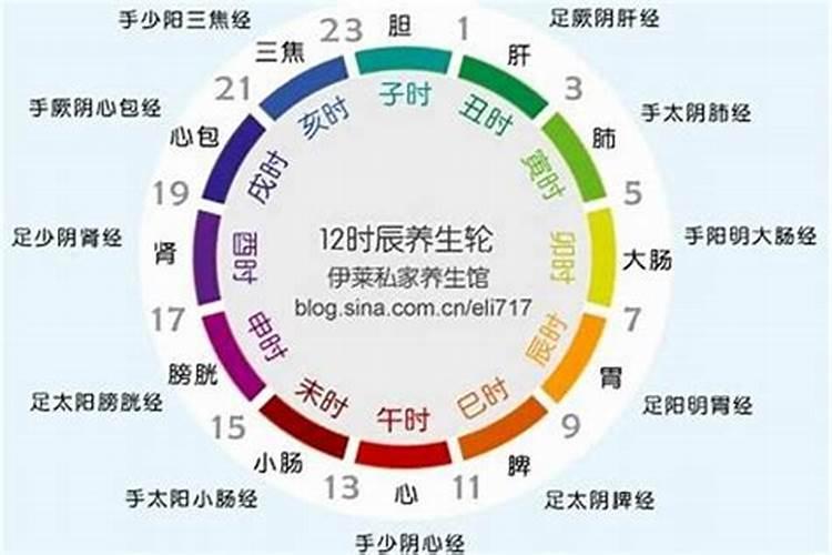 1982年出生的人在2021年的运势如何