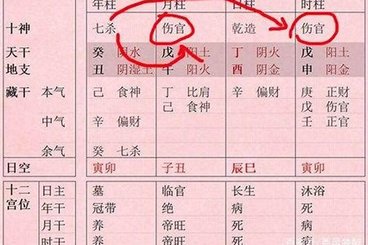 如何念经超度堕胎