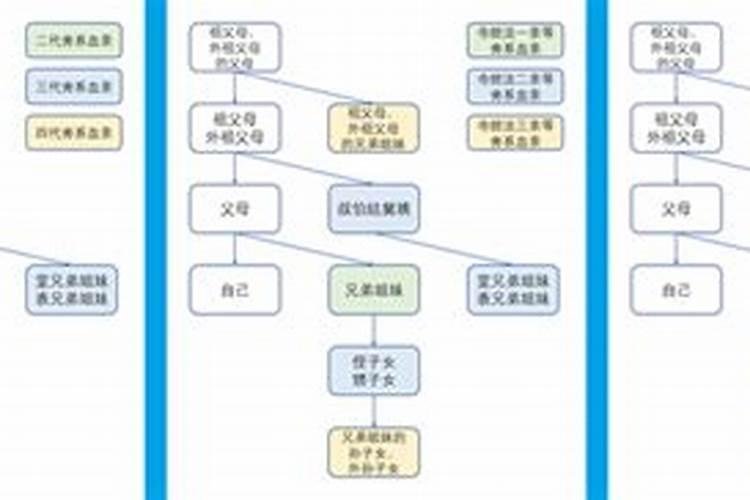 梦见别人骑电动车载我上坡