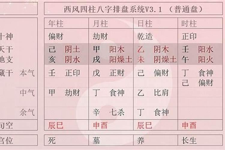 八字里面禄什么意思