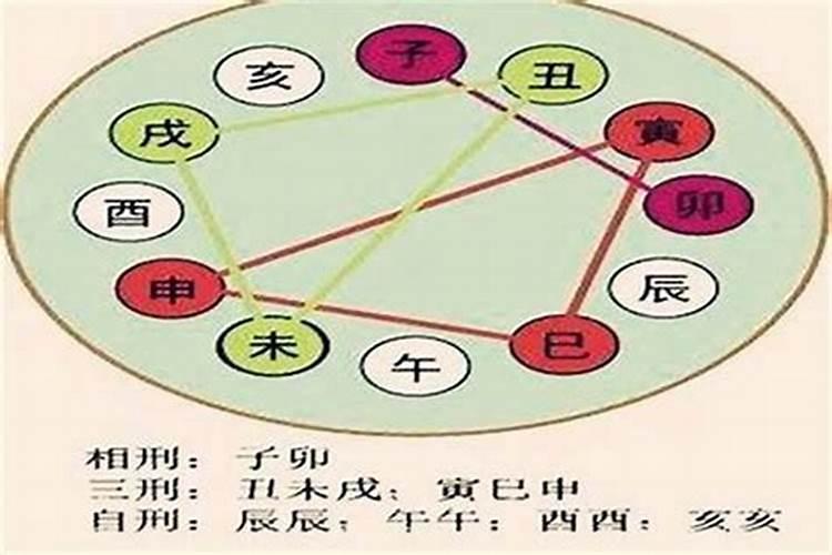 八字犯太岁化解方法