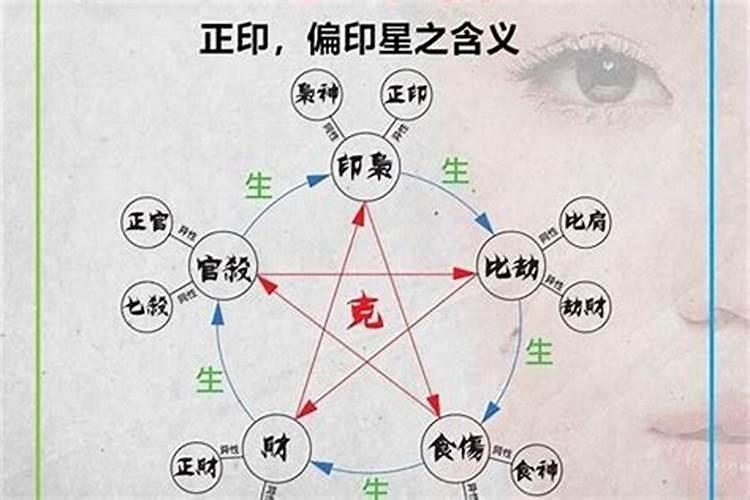 梦见领导开除别人工作