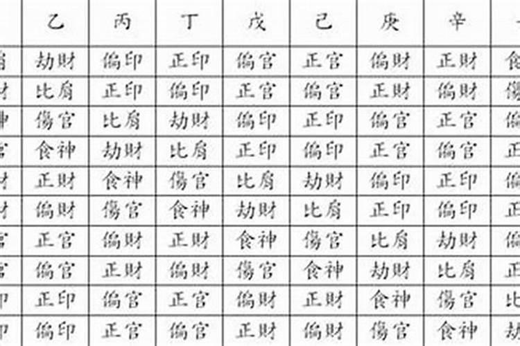 八字必背知识全册