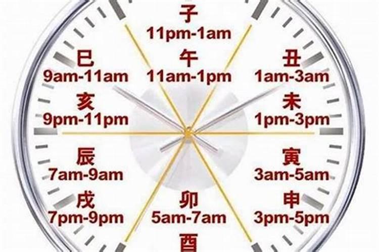 知道出生年月日时就可以算八字是吗