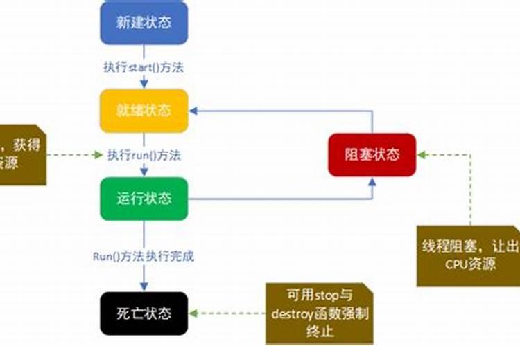 惊蛰立夏是几月几日