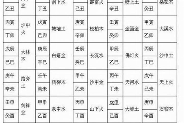 民治哪里有合八字的