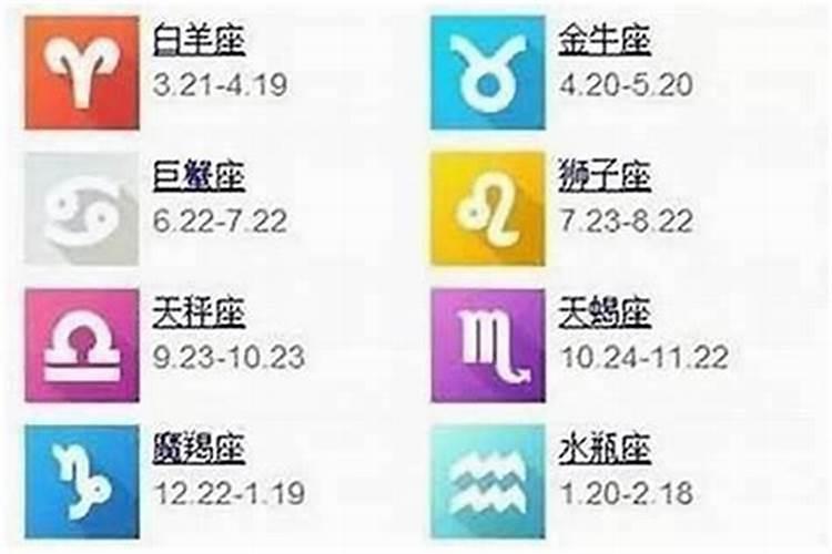 一九七一年农历二月二十二是什么星座