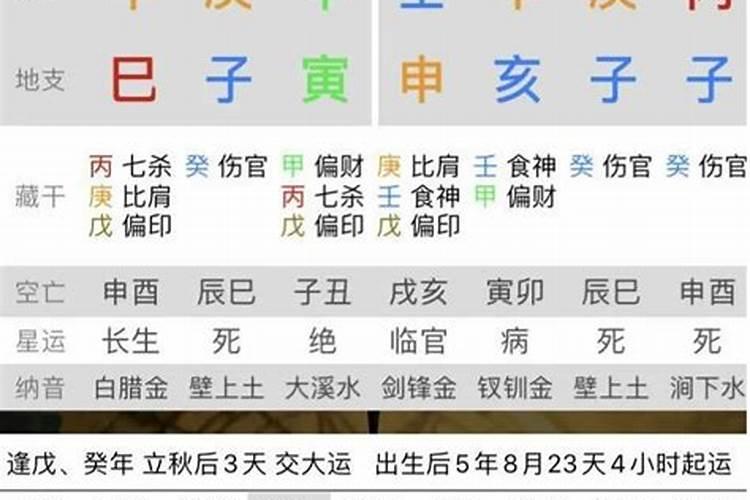 生辰八字有九个字的人什么命好呢