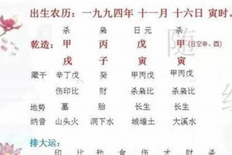 八字的含义是什么