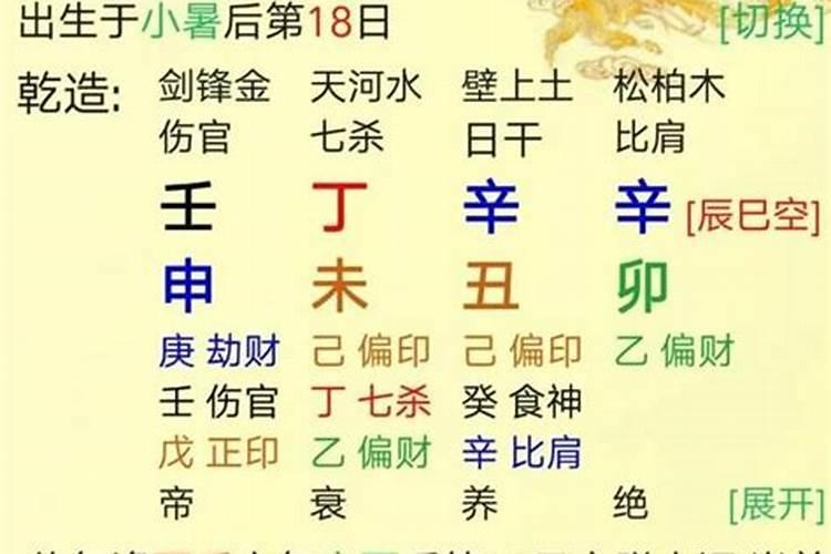 2022年有婚姻的八字