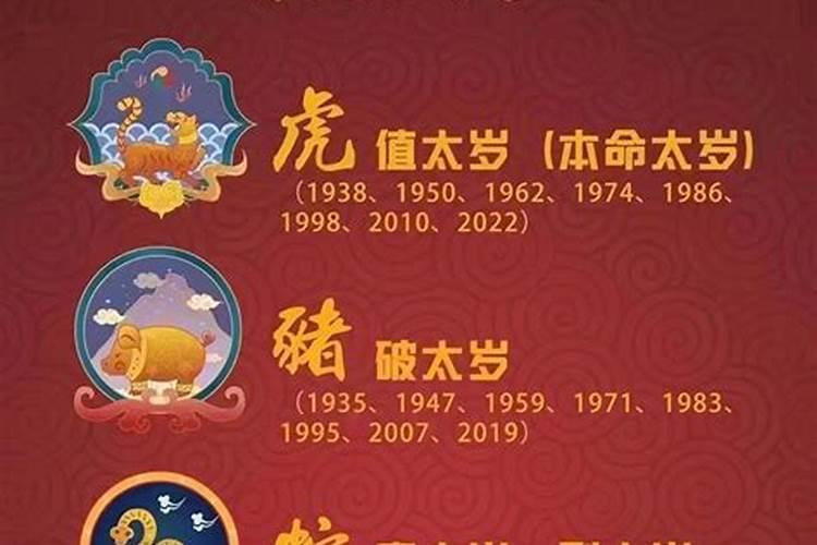 太岁年2021年生肖