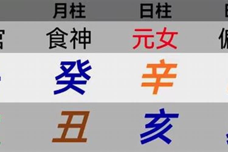 八字如何判断结婚