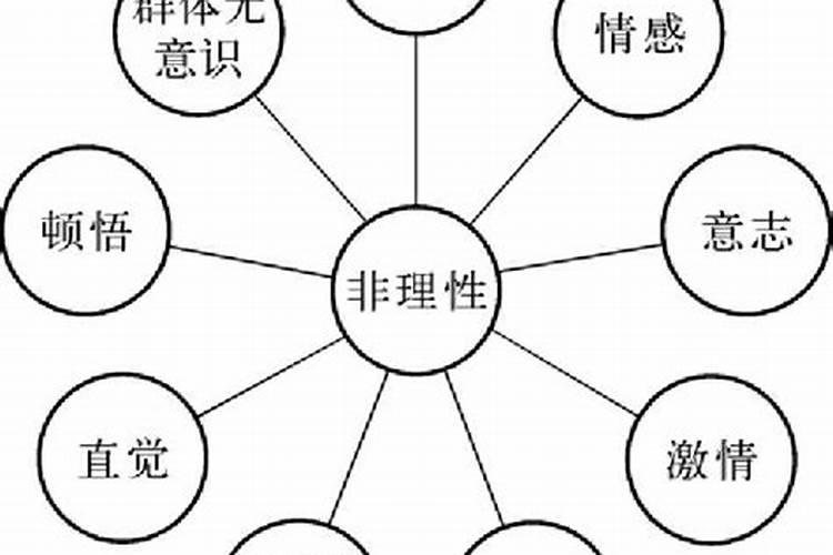 2023年属兔本命年佩戴什么金