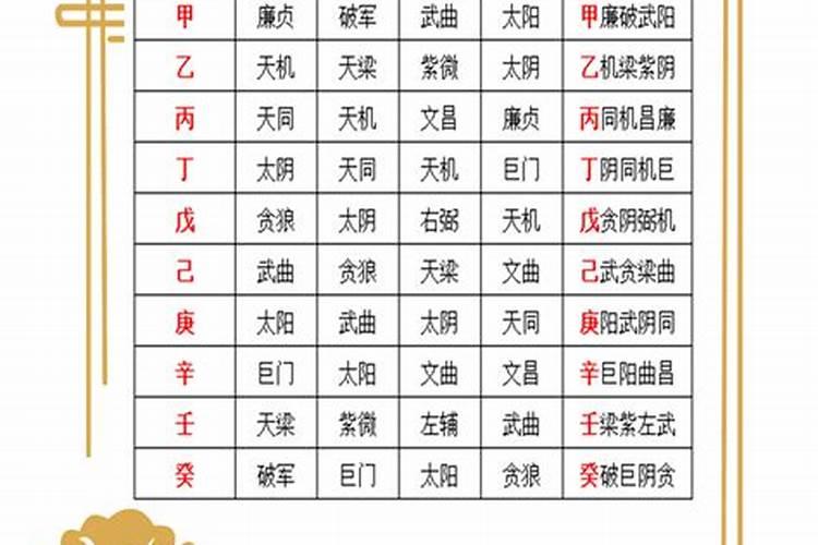 什么样的八字鬼神都怕