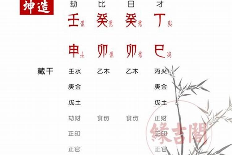 哪位老师的八字课程好一点