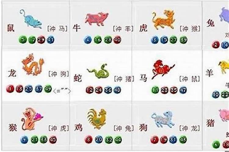 不知道时间可以算八字吗