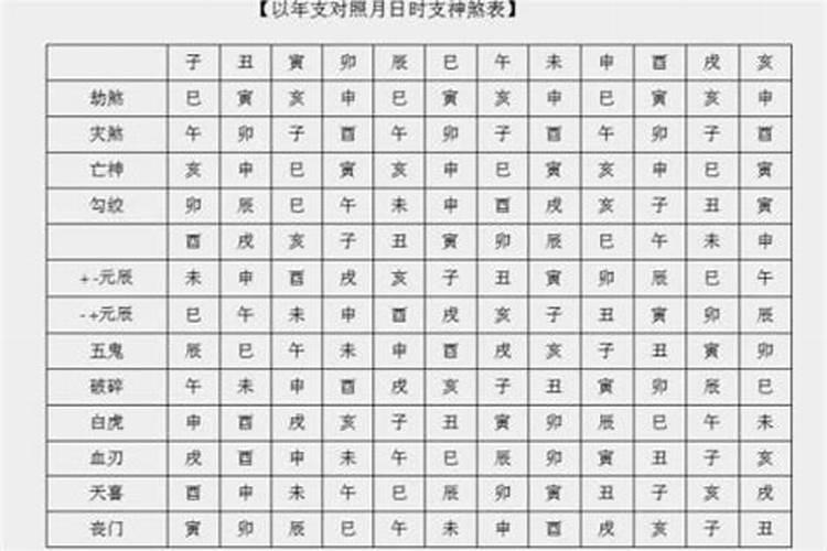 财神可以和观音摆在一起吗为什么