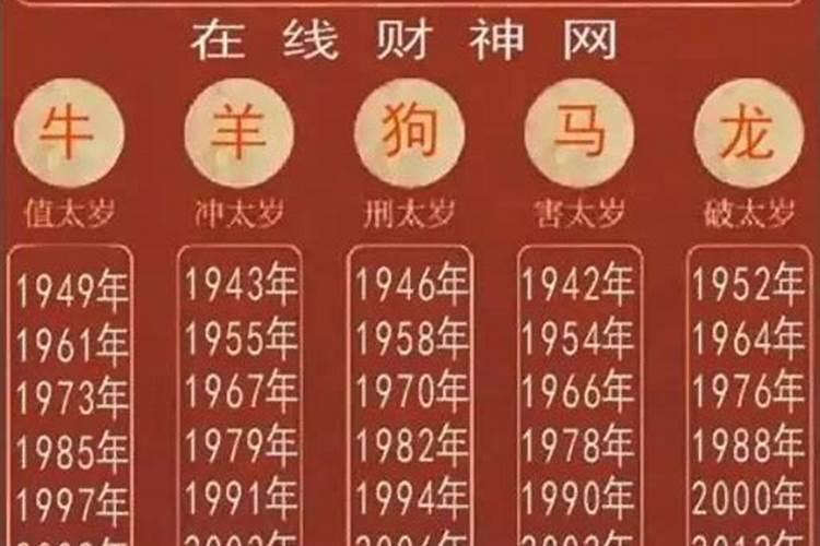 算命先生鳏寡孤独什么意思呀