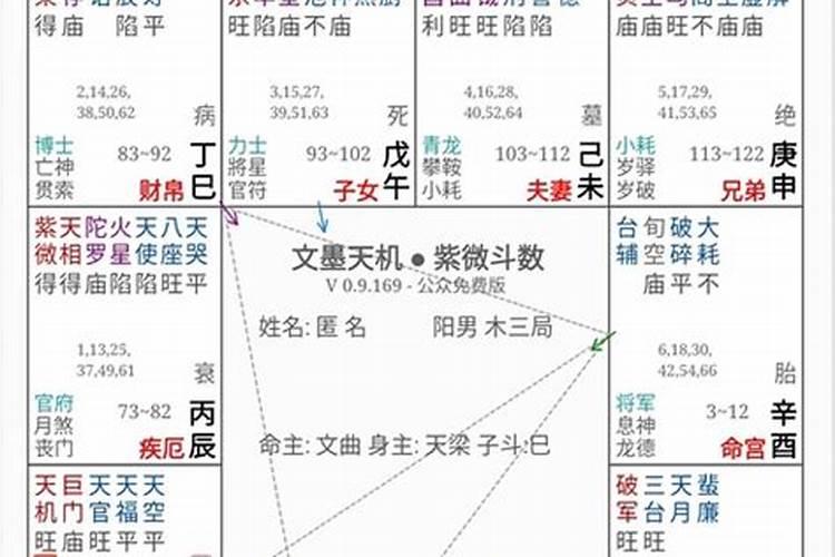 梦见手表摔碎了预示着什么梦见自己手表坏了