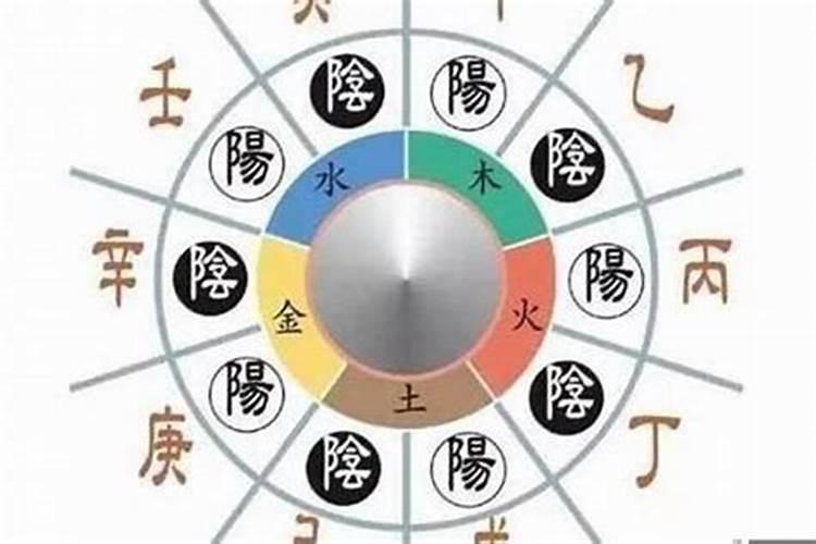 四柱八字算命怎样排流年