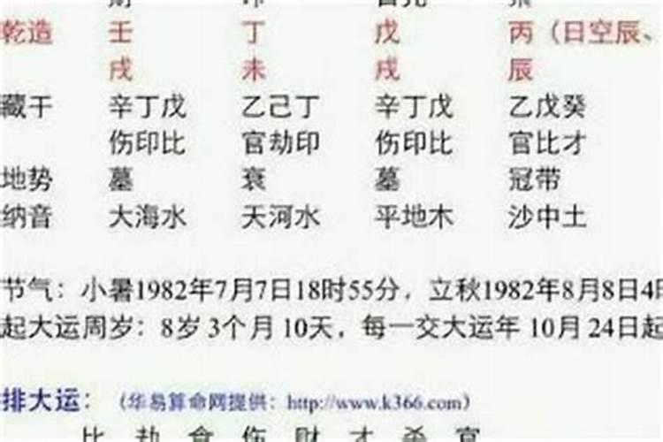 八字算命哪派算得更精准