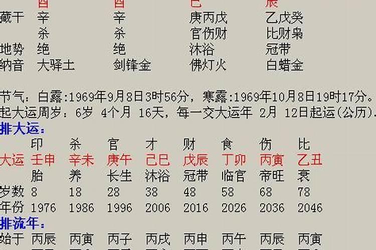 癸酉年生人一生运势