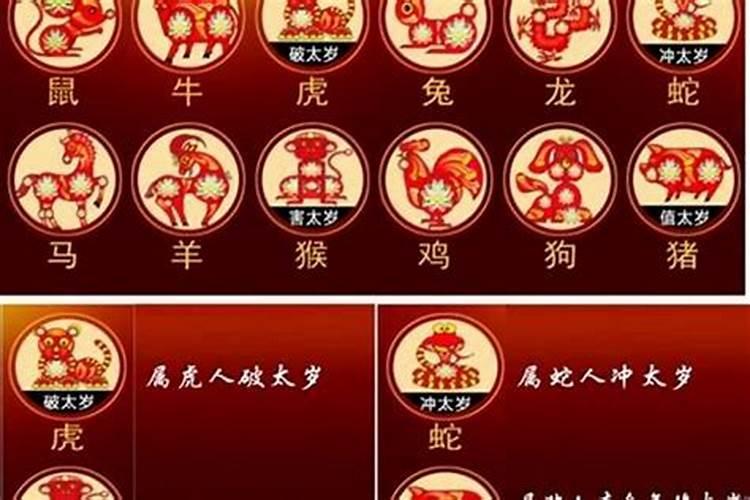 属猪破太岁是什么意思?